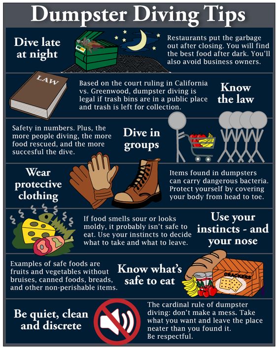 Dumpster Diving Printable Tip Chart Dumpster Dive 360